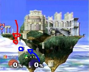 Red = Samus/Link/Young Link; Blue = Mario